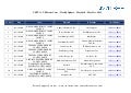 Uspto – us patent cases   weekly update - may 14th - may 21st, 2013