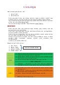 Usul fiqh, hukum taklifi & hukum wadh'ie.