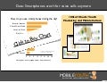 (mobileYouth) Data: teen smartphone usage 