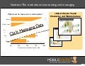 (mobileYouth) Latest research: teen messaging preferences aren&rsquo;t what you think they are