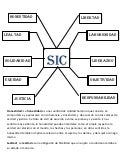 Valores Plan