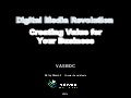 Creating Value for Your Business using Social Media
