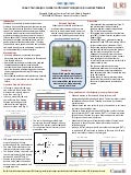 Value chain analysis: Gender and market participation in livestock markets