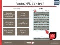 Vecteur plus benjamin garcia