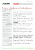 Veeam Surebackup Español