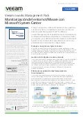 Veeam nWorks Management Pack Español