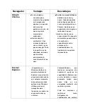 Ventajas y desventajas de los navegadores