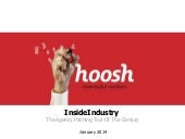 The Agency Pitching Tool of the Cen...