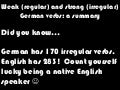 Verb overview