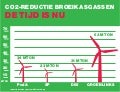 CPB-doorrekeningen