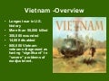 Vietnam  Overview Powerpoint