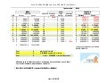 Vi Pze Ganancias Exponencial 2