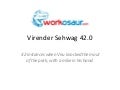 Virender Sehwag 42.0
