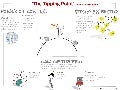 Visual book summaries