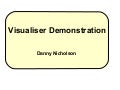 Visualiser Demo