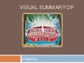 Visual summary of Social Media Marketing World #smmw13