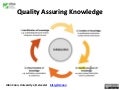 Quality Assurance of Knowledge