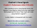 Vladimir Forex Signals Performance After 9 Months