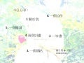 交點台北Vol.12 - 宇程 - 學與業