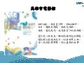 交點高雄Vol.3 - 孟穎 - 高雄市電影館