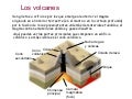 Volcanes