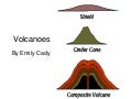 Volcanoes