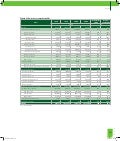Segunda Comunicação Nacional - volume 1 (parte 2)