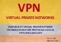 VPN - Virtual Private Network