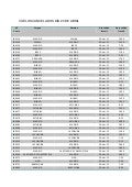 Vuelos cancelados día 20 de abril español