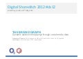 Mapping the Brand Graph: a study of the O2 audience on Twitter [UPDATED]