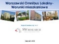 Warsaw Watch - edycja 2 - Mieszkania ?