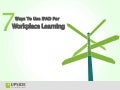 Ways To Use iPad For Workplace Learning