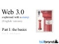 Web 3.0 explained with a stamp (pt I: the basics)