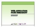Web Application Page Hierarchy