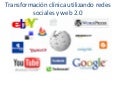 Web 2 0 And Medting