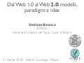 Web 2.0