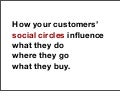 How Your Customers' Social Circles Influence What They Buy, What They Do and Where They Go