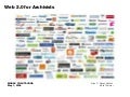 Web 2.0 for Archivists, Powerpoint Version