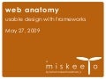 Web Anatomy Virtual Seminar