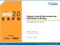 aligning social media with business strategy