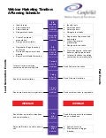 Webinar Marketing Timeline: A Planning Schedule