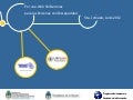 Quinta Jornada por una Web sin barreras