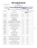 Websit eretailprices