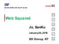 Web Squared