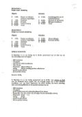 Wegwijzer In  Kunstadvies 1990 1991 Budget Ontwerp Publiciteit