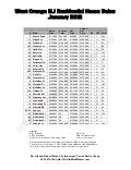 West Orange NJ Home Sales: January 2012