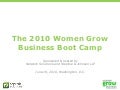 Women Grow Business - What&rsquo;s the buzz?
