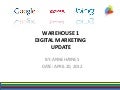 Social Media | Offsite SEO