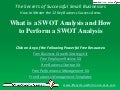Video: What is a SWOT Analysis and How to Perform a SWOT Analysis