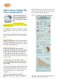 What is the most effective SEO Tactic? Creating Content!